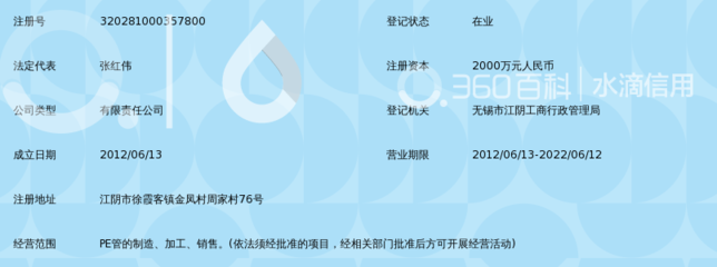 江陰市通順管業