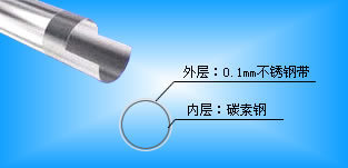 曬架 曬衣桿 曬架 _滅火器材_江陰市月城工業(yè)園區(qū)月東路188號(hào)_江陰友利特金屬制品(復(fù)爾佳管業(yè))_